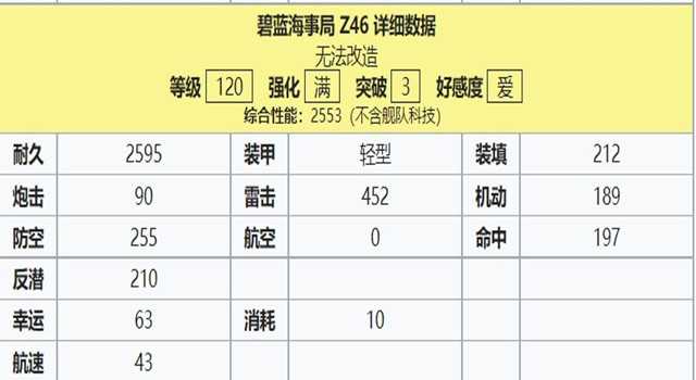 z46的120属性