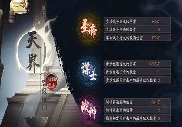 阴阳师红莲华冕活动