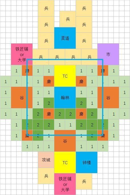 帝国时代4翰林书院布局图