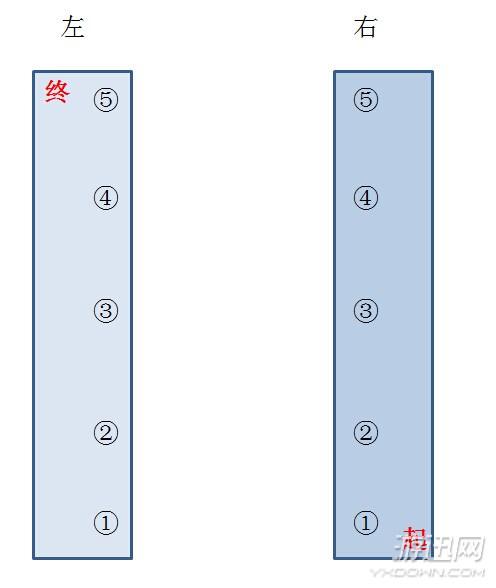 生化危机启示录游戏介绍（生化危机启示录玩法教程）--第5张