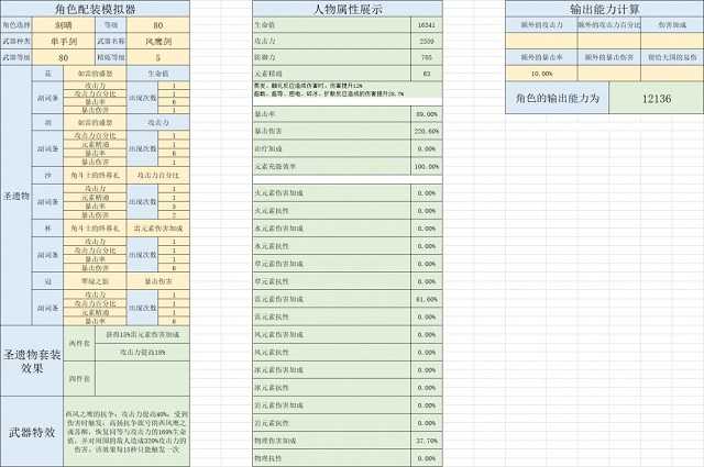 原神角色怎么搭配武器圣遗物