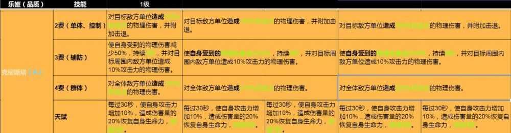 纯白和弦克里斯塔共鸣效果