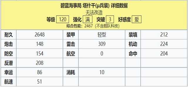 μ塔什干120属性