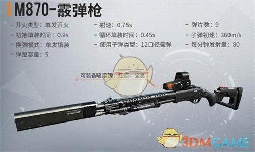 《黎明觉醒生机》M870枪械介绍