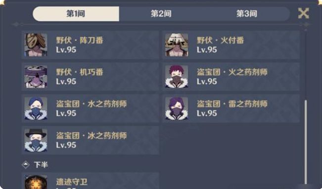 新深渊的12-1阵容