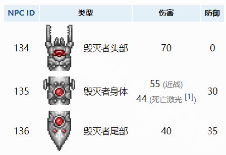 泰拉瑞亚毁灭者