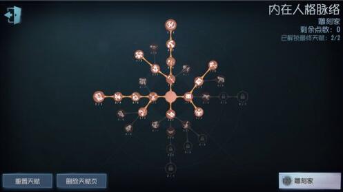 第五人格雕刻家前期天赋