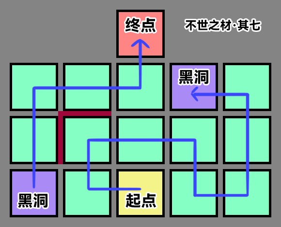 崩坏星穹铁道不世之材成就完成攻略