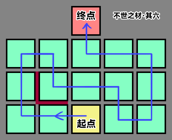 崩坏星穹铁道不世之材成就完成攻略