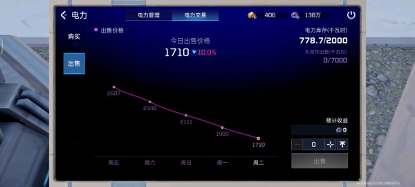 星球重启电价和什么有关联_星球重启电价关联机制