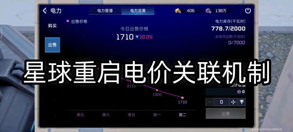 星球重启电价和什么有关联_星球重启电价关联机制